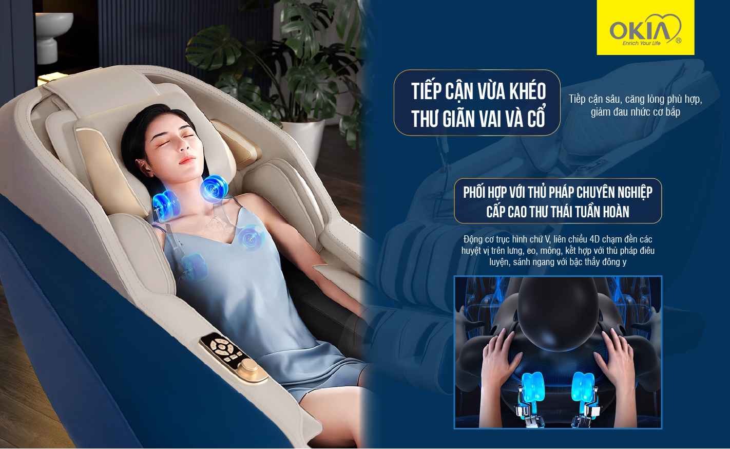 Công nghệ massage 4D của Ghế massage OKIA eSupremo Plus