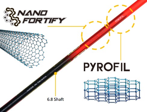 công nghệ nano fortify của Vợt cầu lông Victor ARS-77F (Nội Địa Trung)