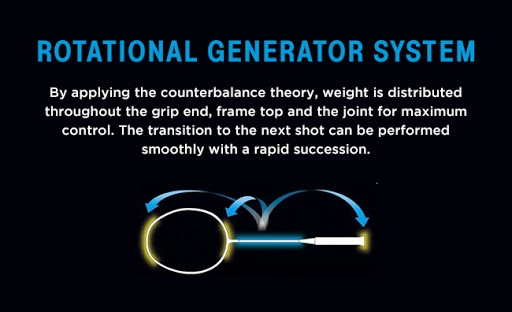 Công nghệ ROTATIONAL GENARATOR SYSTEM của Vợt cầu lông Yonex Astrox 100ZZ Kurenai Đỏ - Xách tay