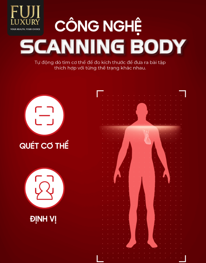 Công nghệ Body Scan của Ghế Massage FUJILUX FJS555