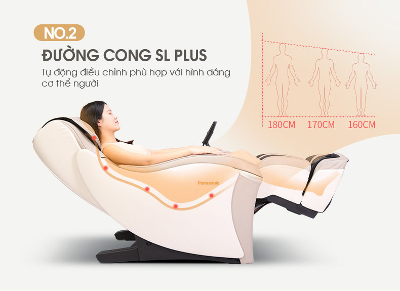 Đường cong SL của Ghế Massage Panasonic EP-MA03