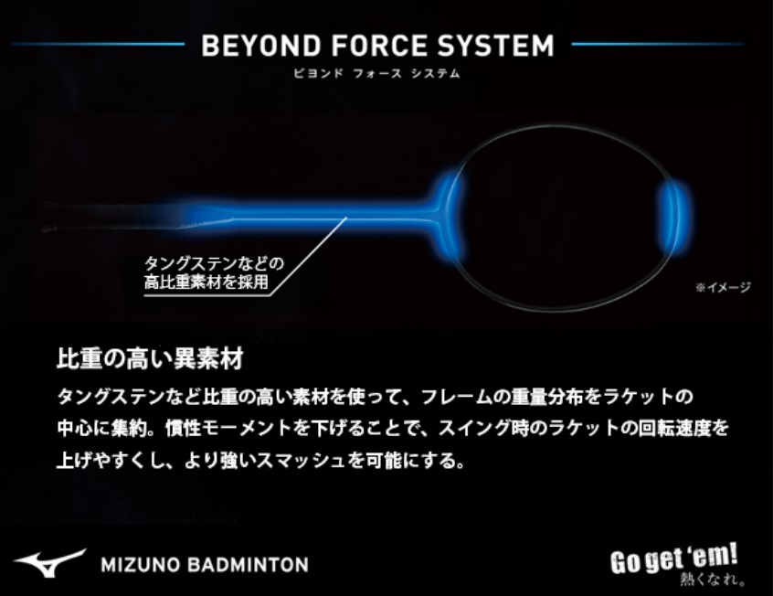 công nghệ BEYOND FORCE SYSTEM của vợt cầu lông mizuno