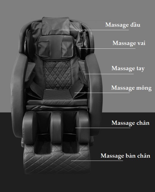 Hệ thống túi khí của Ghế massage Kagawa K4