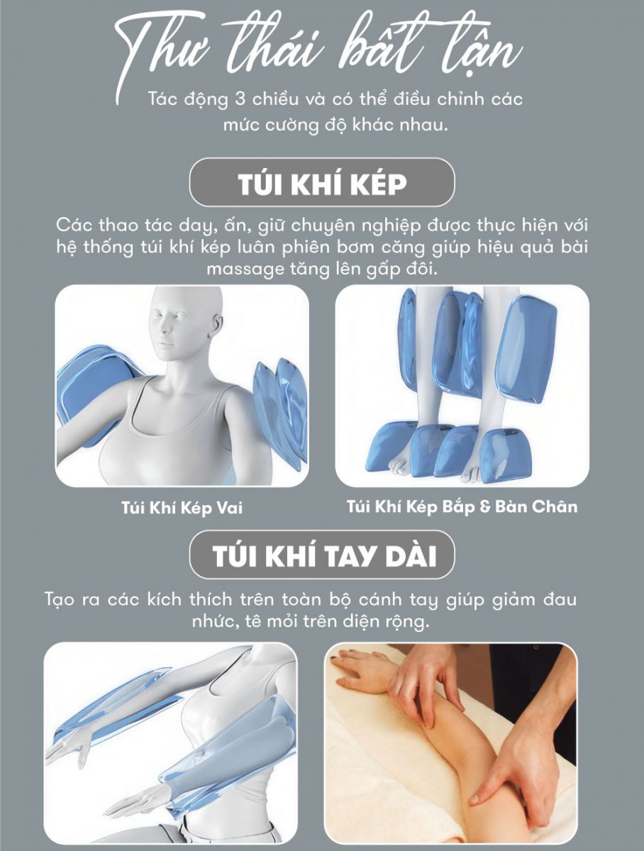 Hệ thống túi khí toàn thân của Ghế Massage Elip O7