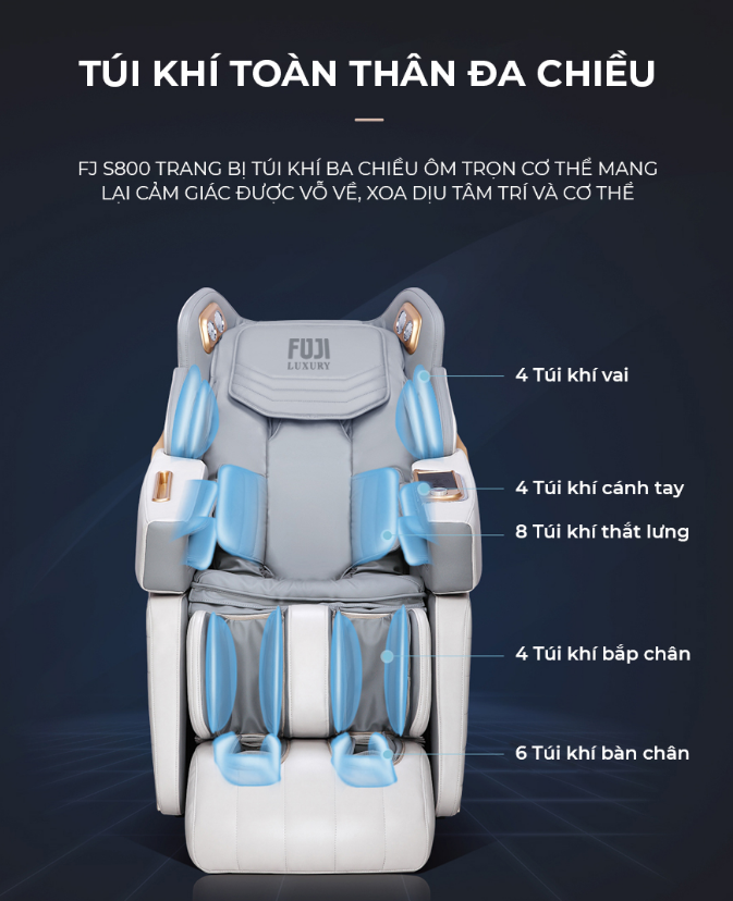 Hệ thống túi khí toàn thân của Ghế massage FUJILUX FJS800
