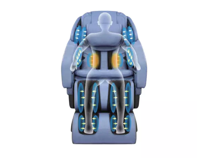 Hệ thống túi khí toàn thân của Ghế Massage Maxcare Max668