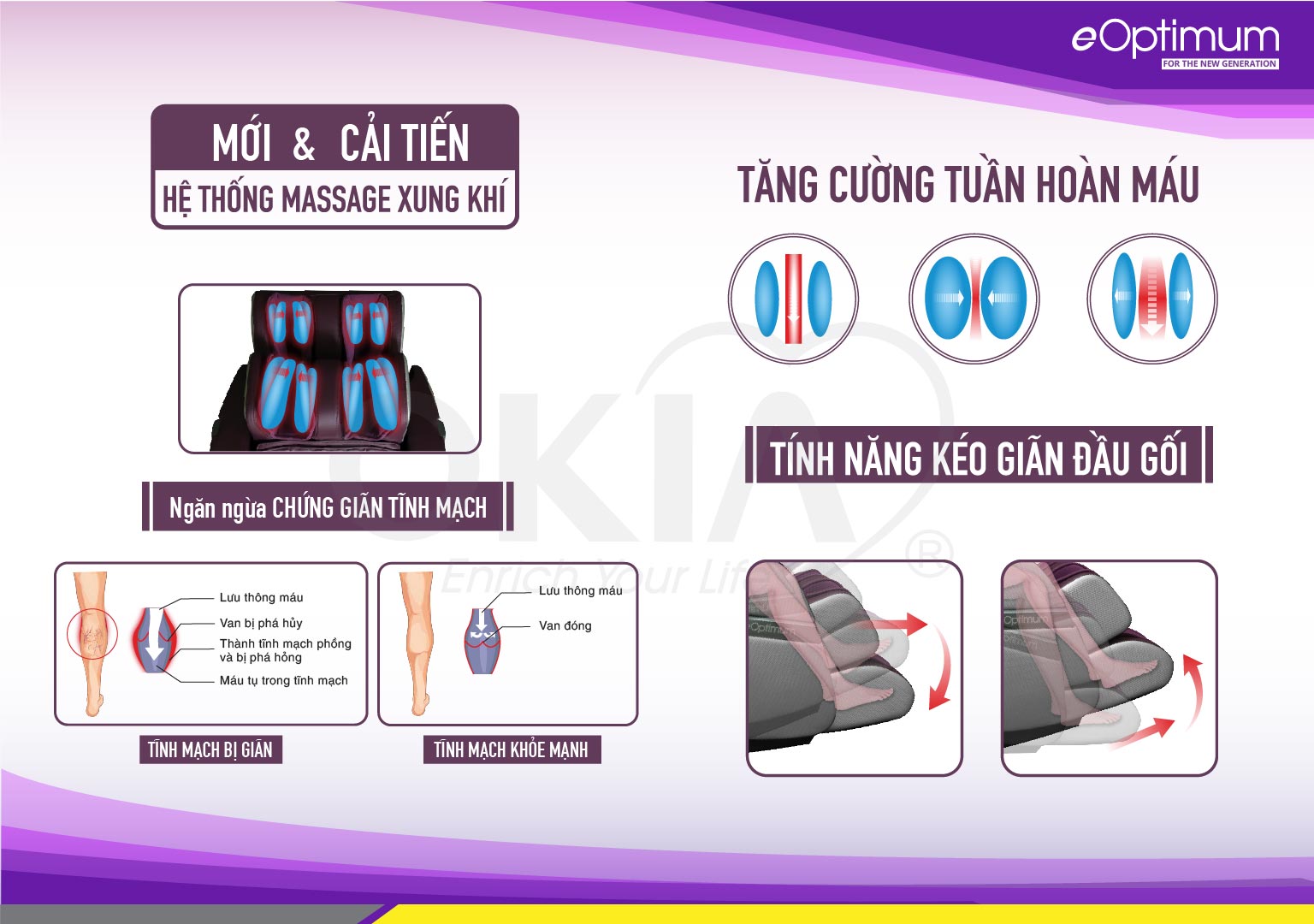 Hệ thống túi khí và tính năng kéo giãn chân của Ghế massage OKIA eOptimum