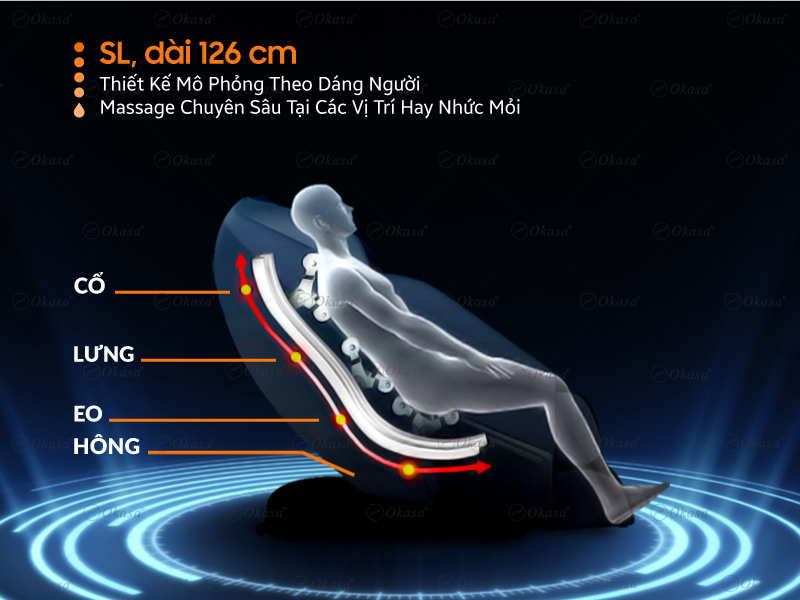 Khung massage SL của Ghế Massage Okasa OS-666