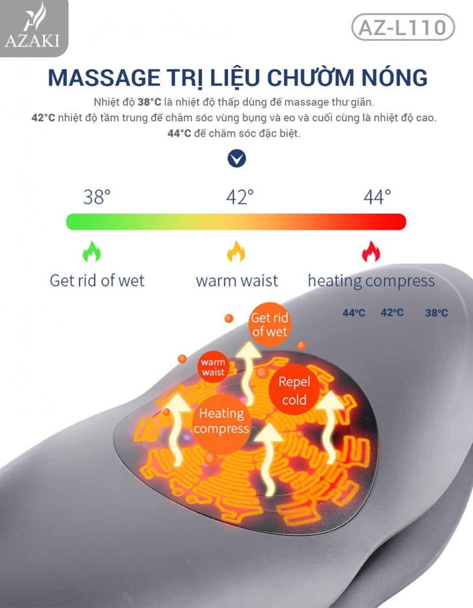 Chế độ massage trị liệu chườm nóng giúp sưởi ấm toàn bộ vùng cột sống thắt lưng của bạn