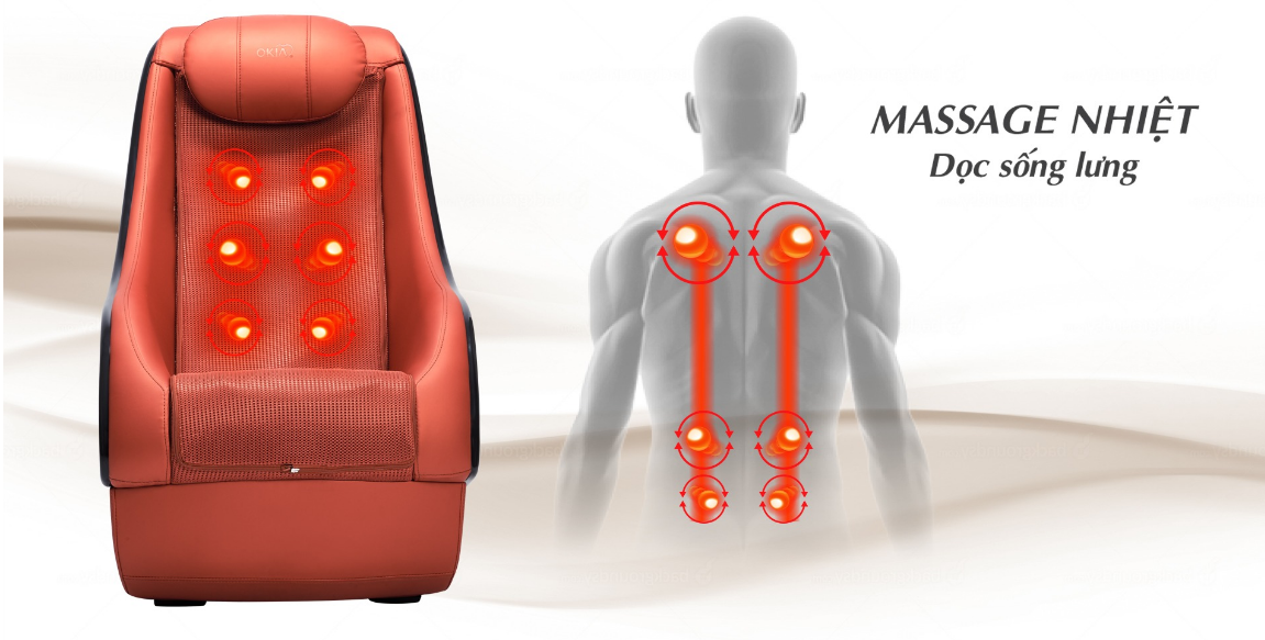 Nhiệt hồng ngoại của Ghế massage OKIA eWonder Sofa