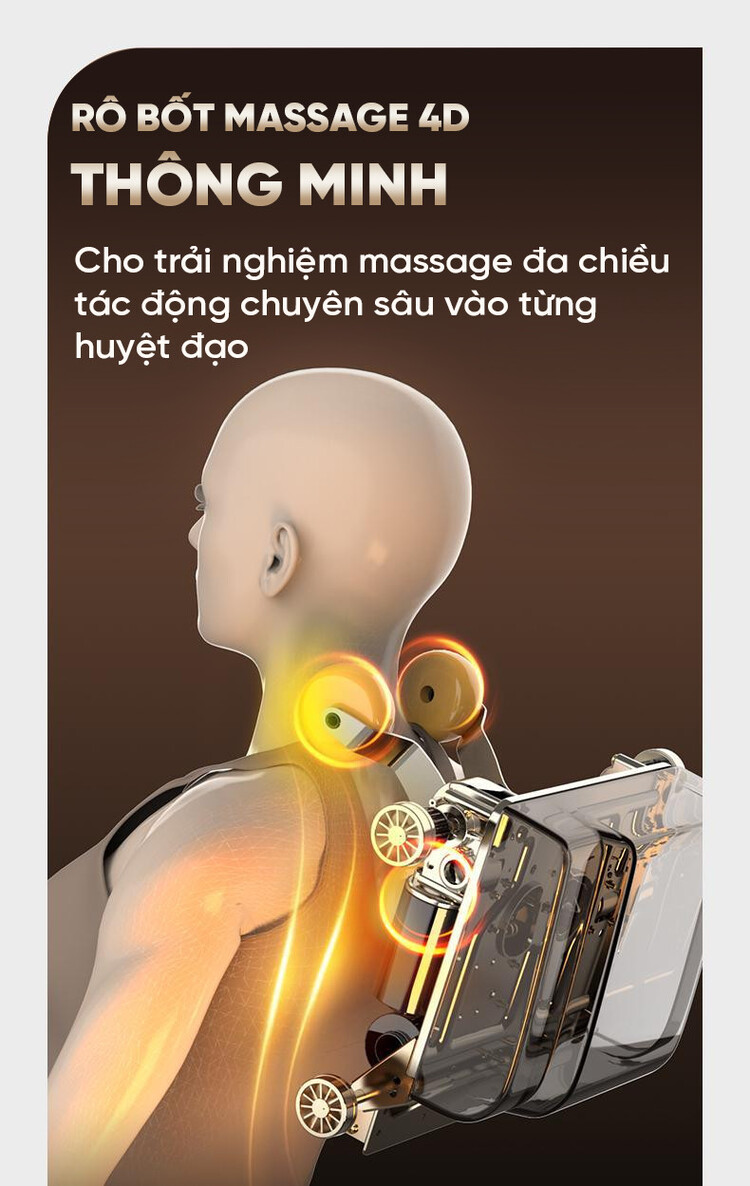 Robot massage 4D thông minh của Ghế massage Queen Crown QE 79