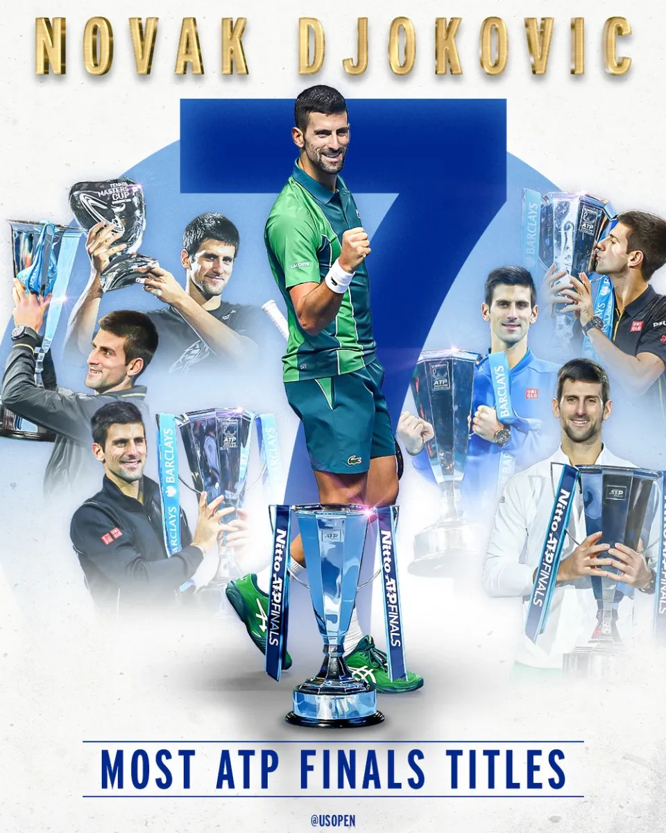 Tay vợt số 1 thế giới Novak Djokovic và những thành tựu vĩ đại 