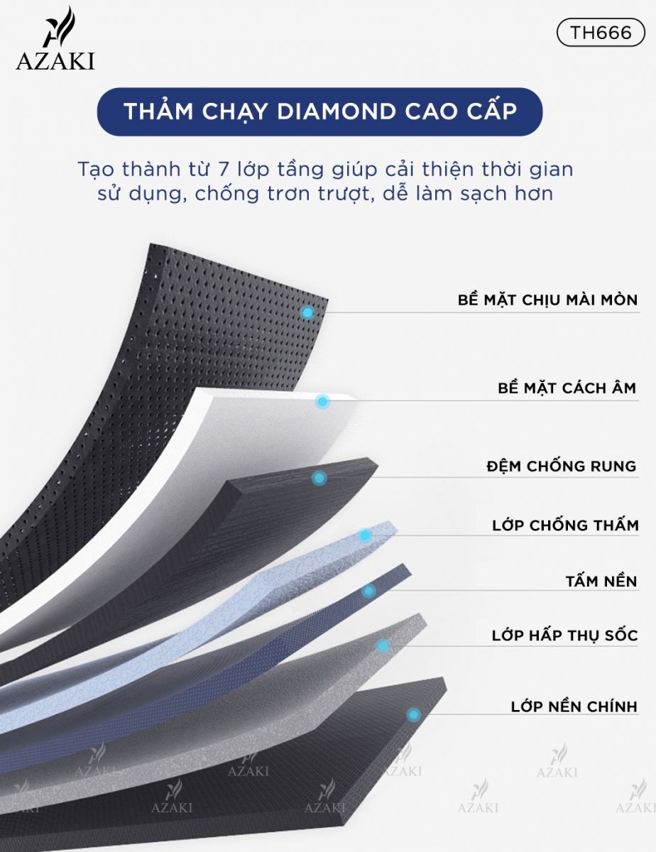 Thảm chạy Diamond cao cấp cấu tạo 7 lớp siêu bền, chống trơn trượt và dễ dàng làm sạch.