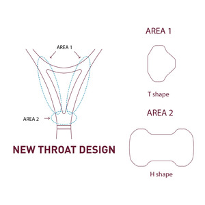 Công nghệ THROAT DESIGN của Vợt Tennis Yonex Frame Vcore 98 (305gr) chính hãng