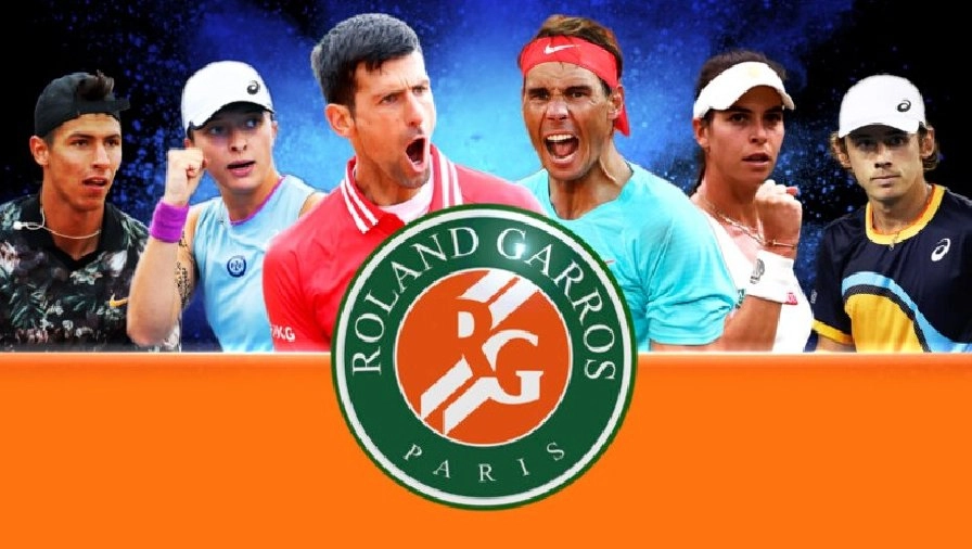 Giải quần vợt Roland Garros