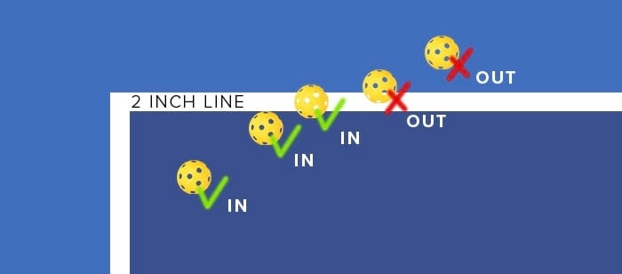 cách để né out ball bằng vị trí vợt hiệu quả trong Pickleball