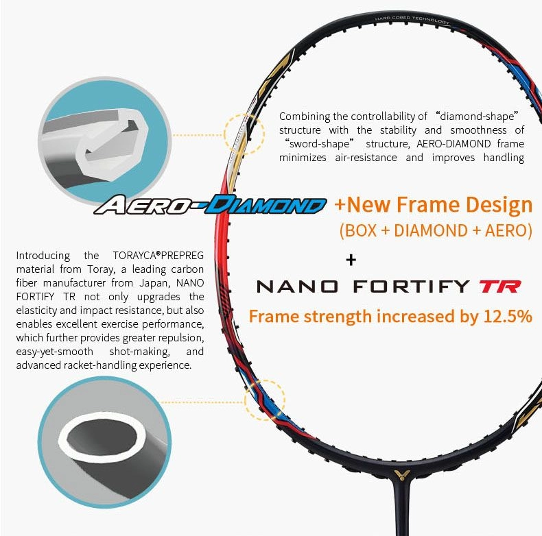 Nano Fortify TR - Vợt cầu lông Victor Drive X 9999