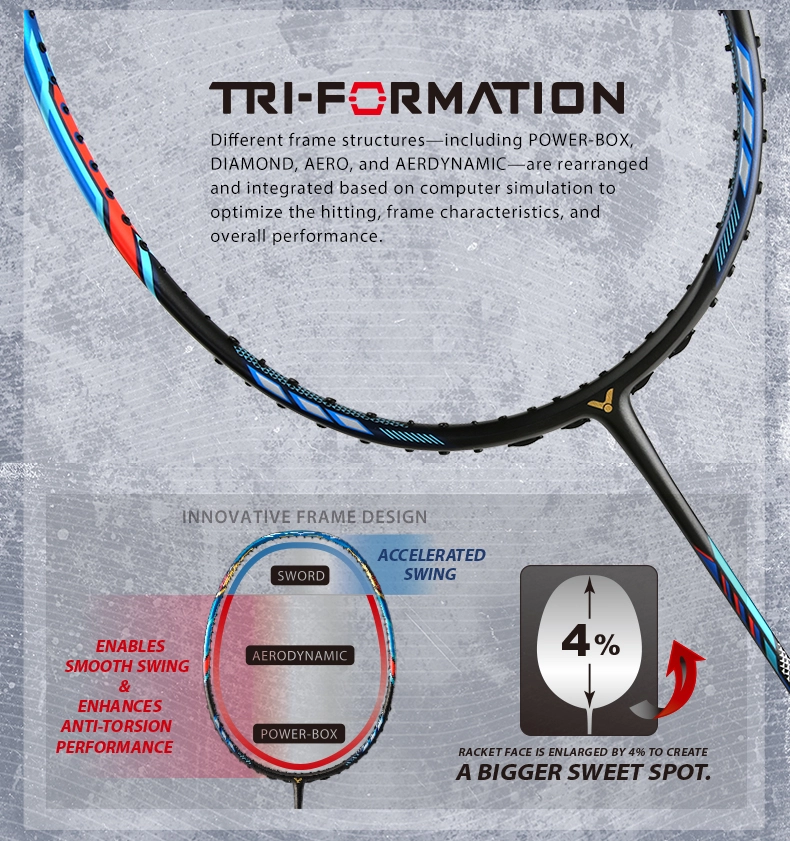 TRI-FORMTION - vợt cầu lông Victor Hypernano DF 08