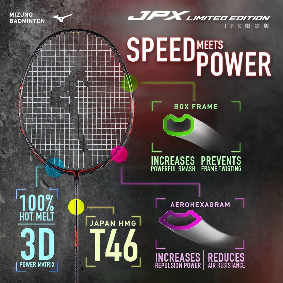 Đánh giá vợt cầu lông Mizuno JPX Limited Edition Speed cho anh em thích lối đánh nhanh, phản tạt trên lưới