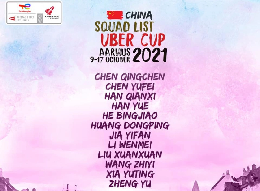 China - Uber Cup 2021