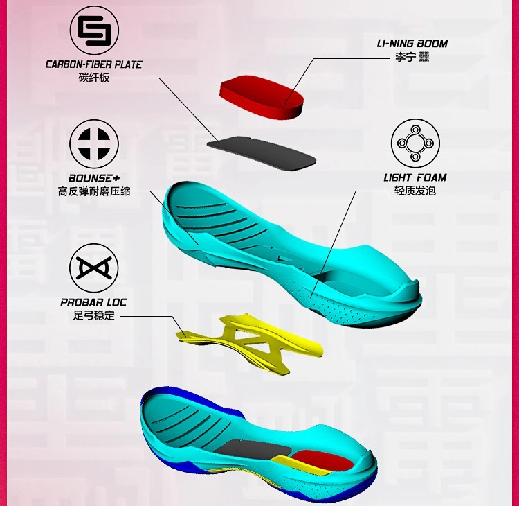 Công nghệ giày cầu lông Lining AYAR037-2 chính hãng
