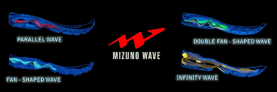 Mizuno Wave - Giày cầu lông Mizuno Wave Fang SS2 - Xám đen