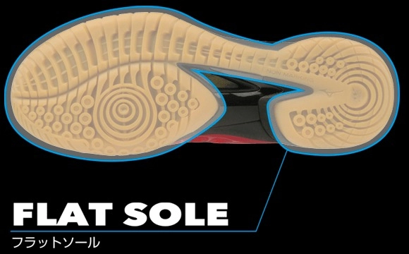 Flat Sole - Giày cầu lông Mizuno Wave Fang Zero đỏ trắng đen chính hãng