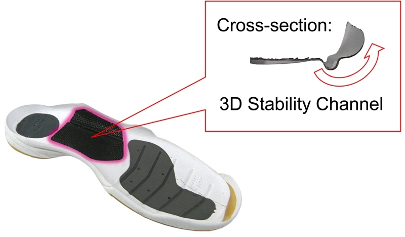 3D Power Carbon - Giày cầu lông Yonex Aerus 3 - Đỏ (mã JP)