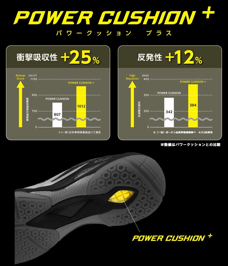 POWER CUSHION + - Giày cầu lông Yonex Eclipsion Đen Vàng (mã JP)