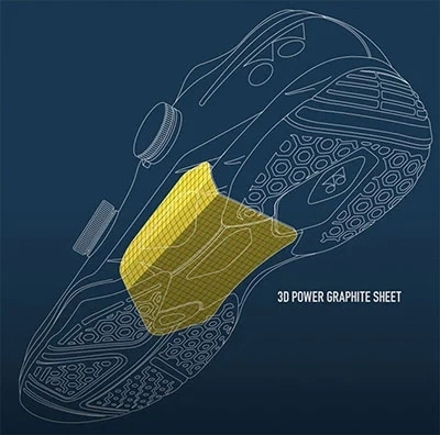 Công nghệ giày cầu lông Yonex 3D POWER GRAPHITE SHEET