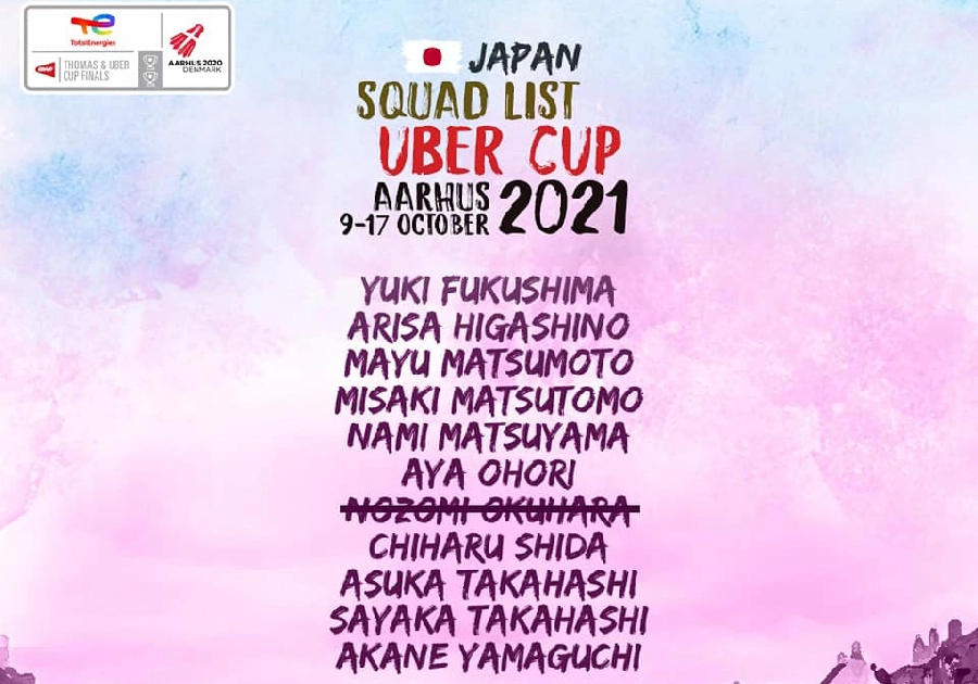 Danh sách các tay vợt cầu lông Nữ của Nhật Bản tại Uber Cup 2021