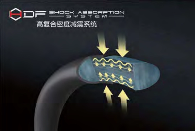 SHOCK ABSORPTION SYSTEM - Vợt cầu lông Lining Aeronaut 9000i Limited Edition