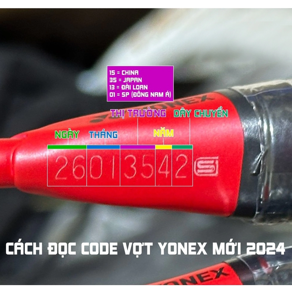 Đọc code mã vợt phân biệt vợt cầu lông Yonex chính hãng 2024