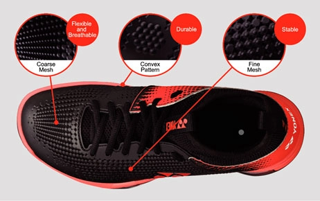 DURABLE SKIN LIGHT - Công nghệ tích hợp trên đôi giày Yonex Power Cushion Eclipsion Z New 2021