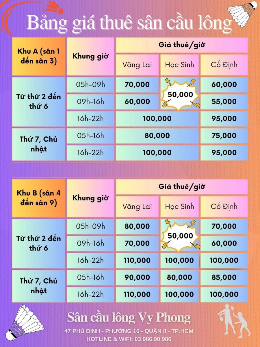Bảng giá sân cầu lông Vy Phong