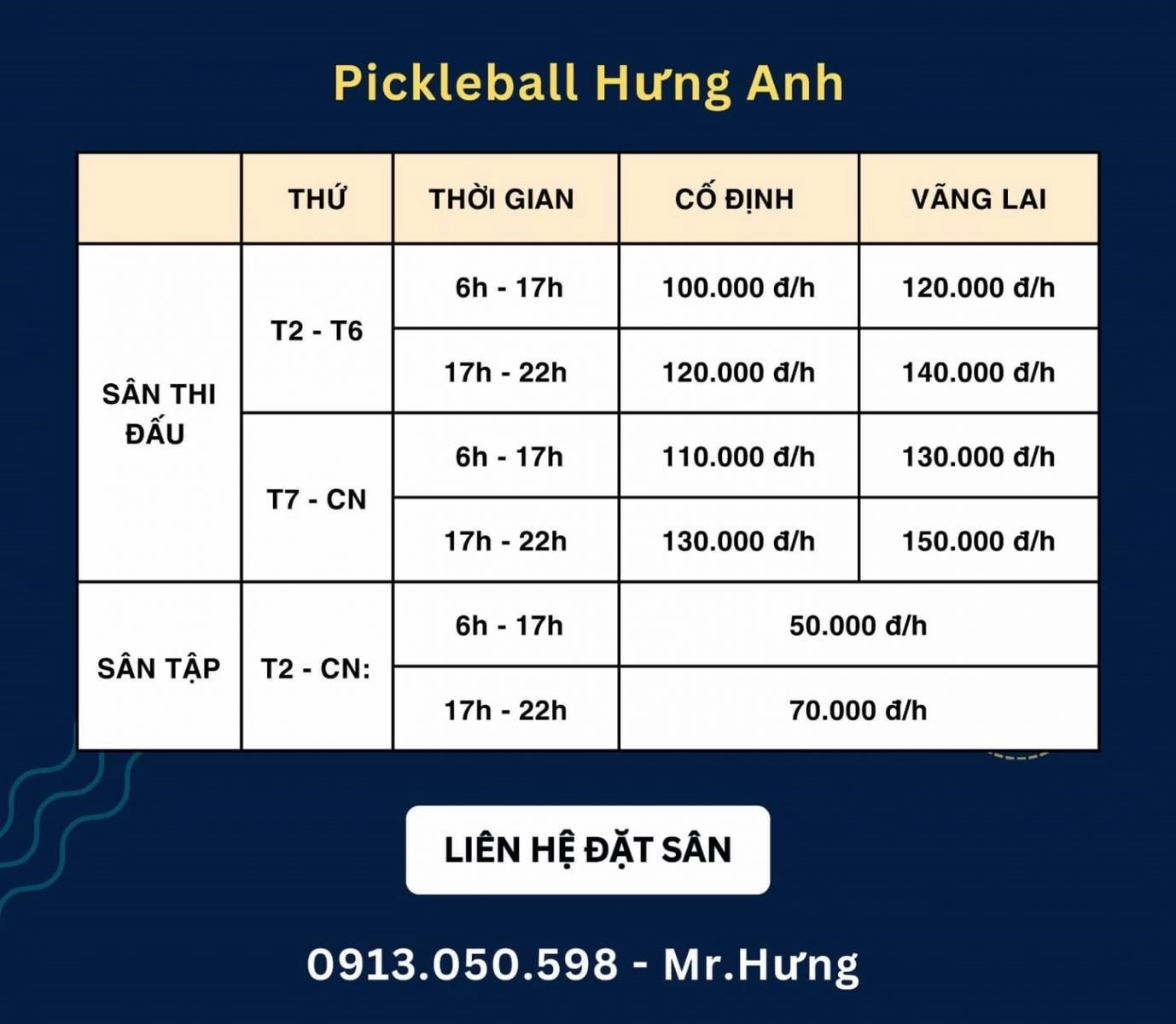 Giá thuê sân Pickleball Hưng Anh