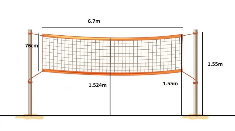 Cột căng lưới và lưới của sơ đồ sân cầu lông theo tiêu chuẩn quốc tế