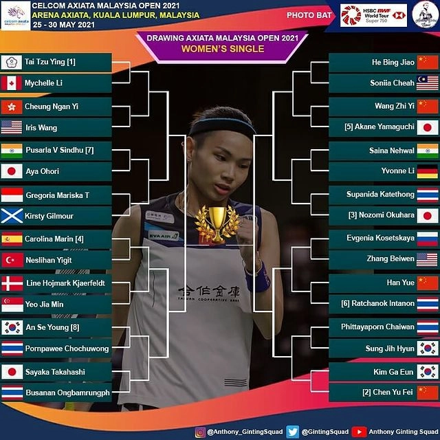 Tổng quan các lượt trận Vòng 1 của Giải cầu lông CELCOM AXIATA MALAYSIA OPEN 2021 - ĐƠN NỮ