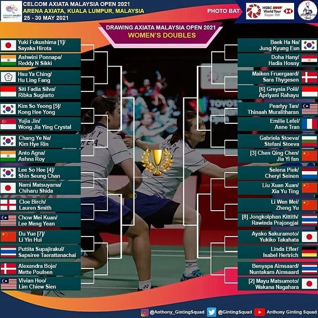 Tổng quan các lượt trận Vòng 1 của Giải cầu lông CELCOM AXIATA MALAYSIA OPEN 2021 - ĐÔI NỮ