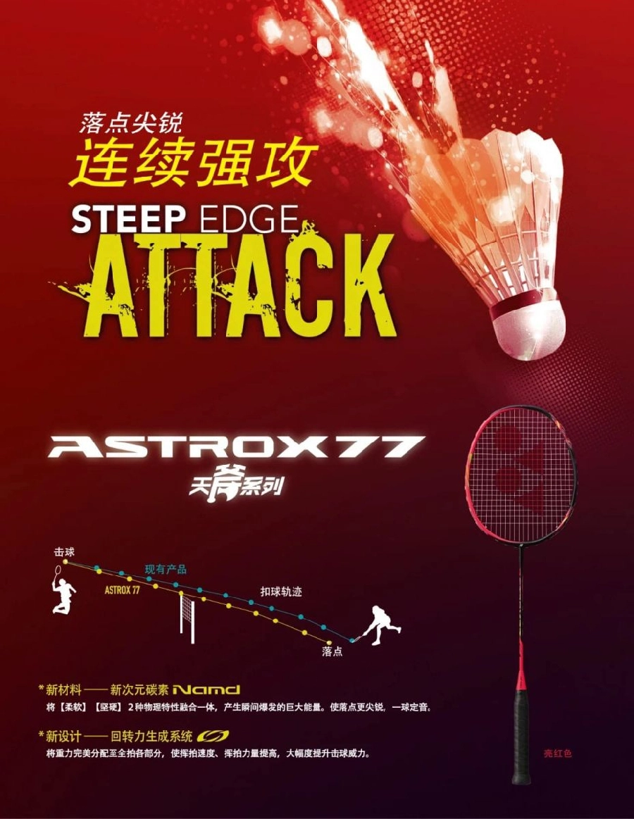 Top các vận động viên cầu lông thế giới sử dụng vợt Yonex Astrox 77 Đỏ NEW 2020 tại Thái Lan Open 2021