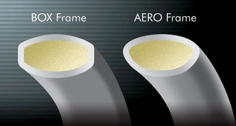 Aero Frame - Vợt cầu lông Apacs FEATHER WEIGHT 100
