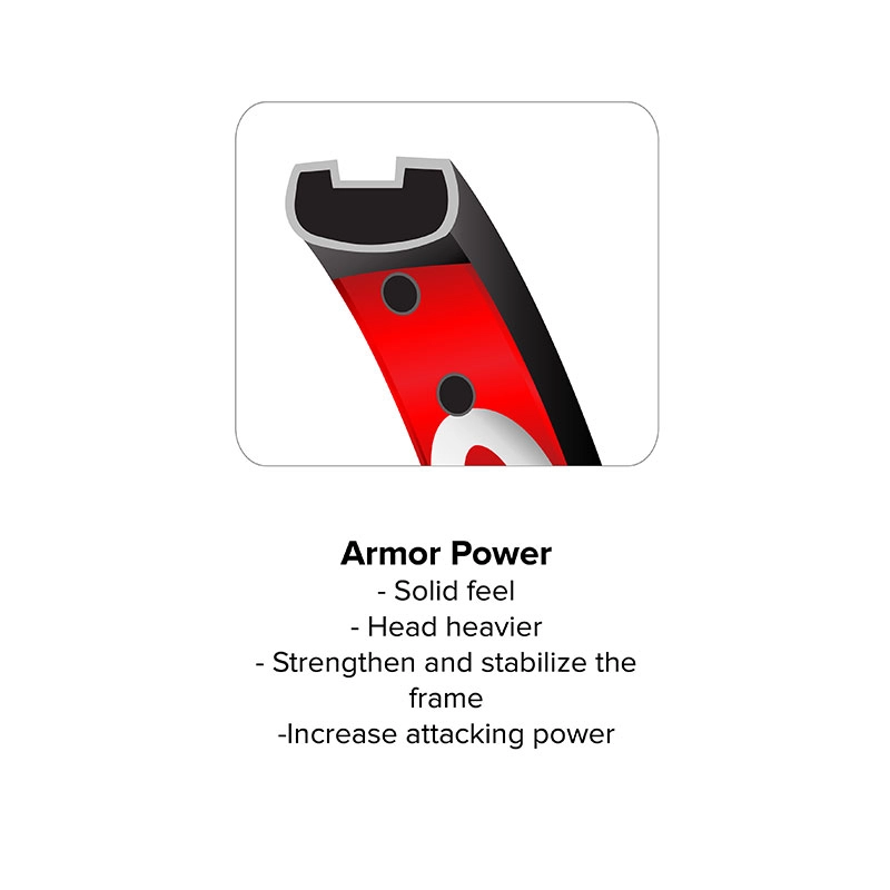 Armor Power