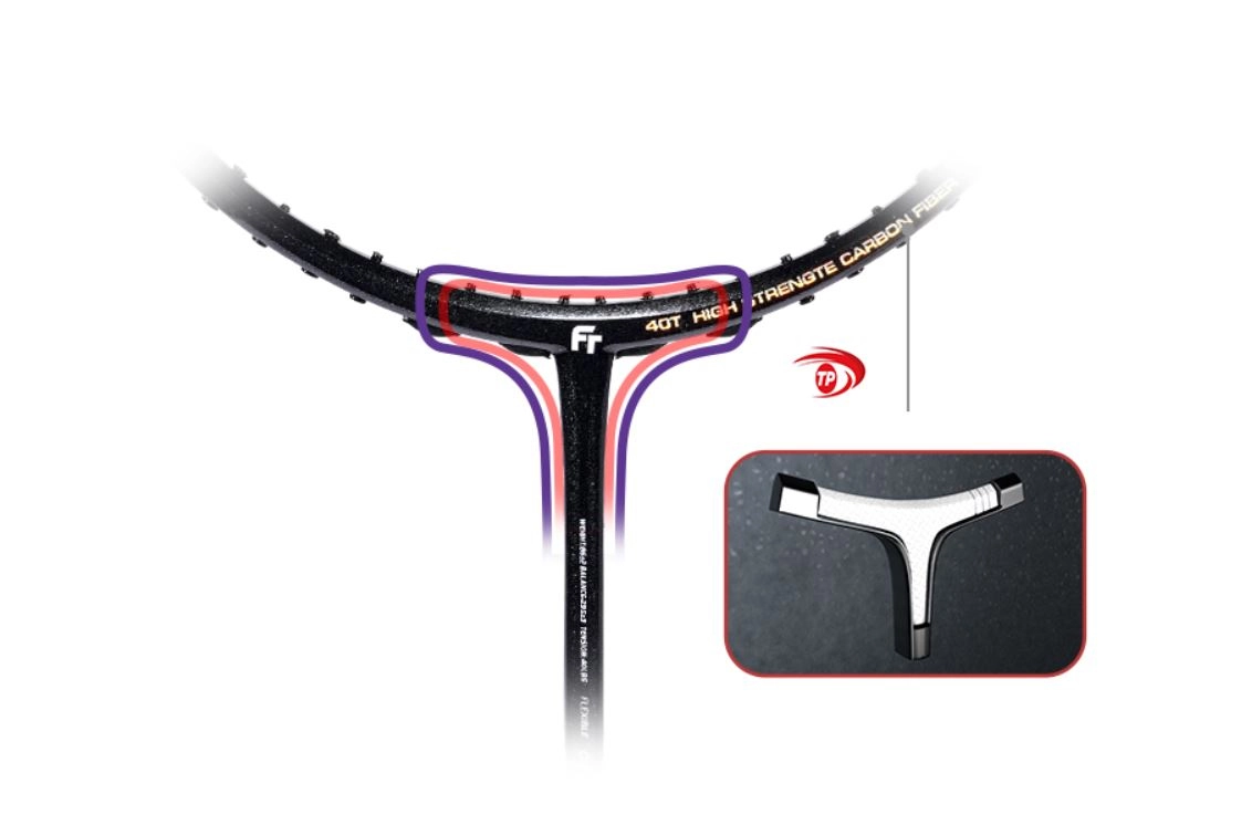 công nghệ T-Joint Technology của vợt cầu lông Felet Sport Force (Wht/red) chính hãng