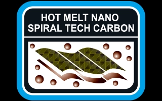 Công nghệ Nano Carbon xoắn nóng - Prokennex Destiny Control 2022