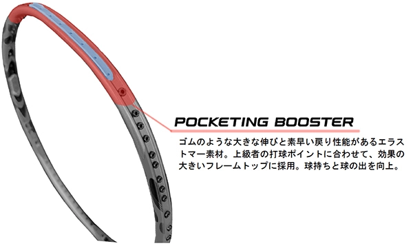 POCKETING BOOSTER