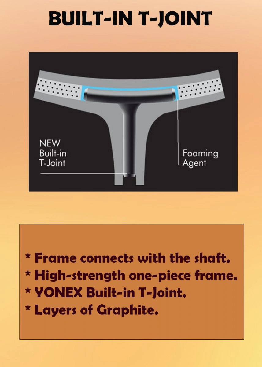 NEW BIULT-IN T-JOINT - Vợt cầu lông Yonex Arcsaber 11 new chính hãng