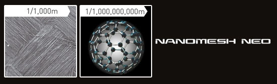 công nghệ nanomesh neo của vợt cầu lông Yonex Arcsaber 73 Light (Aqua Blue) chính hãng
