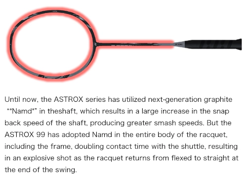 NEW FULL FRAME NAMD - Vợt cầu lông Yonex Astrox 88D đen đỏ (năm 2020) giá rẻ nhất thị trường