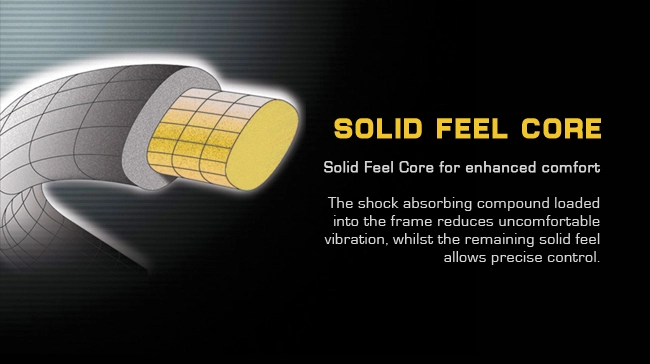 SOLIC FEEL CORE - Yonex Nanoflare 800LT JP