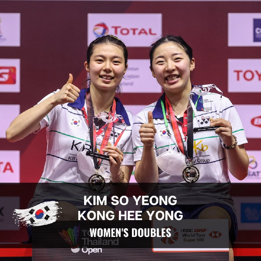 Kim/ Kong thuộc Yonex Badminton Team vô địch nội dung cầu lông đôi nữ ở Toyota Thailand Open 2020